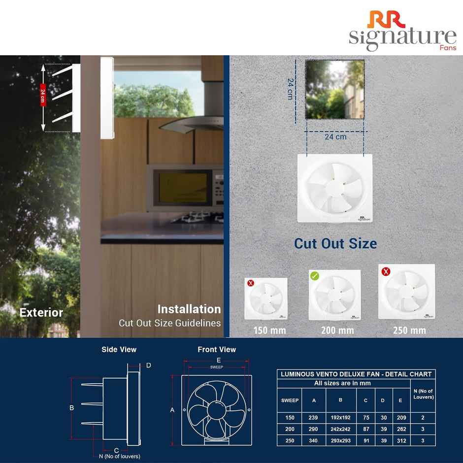 RR Signature Vento Deluxe Exhaust Fan, 220mm for Home, Office, Kitchen and Bathroom , White