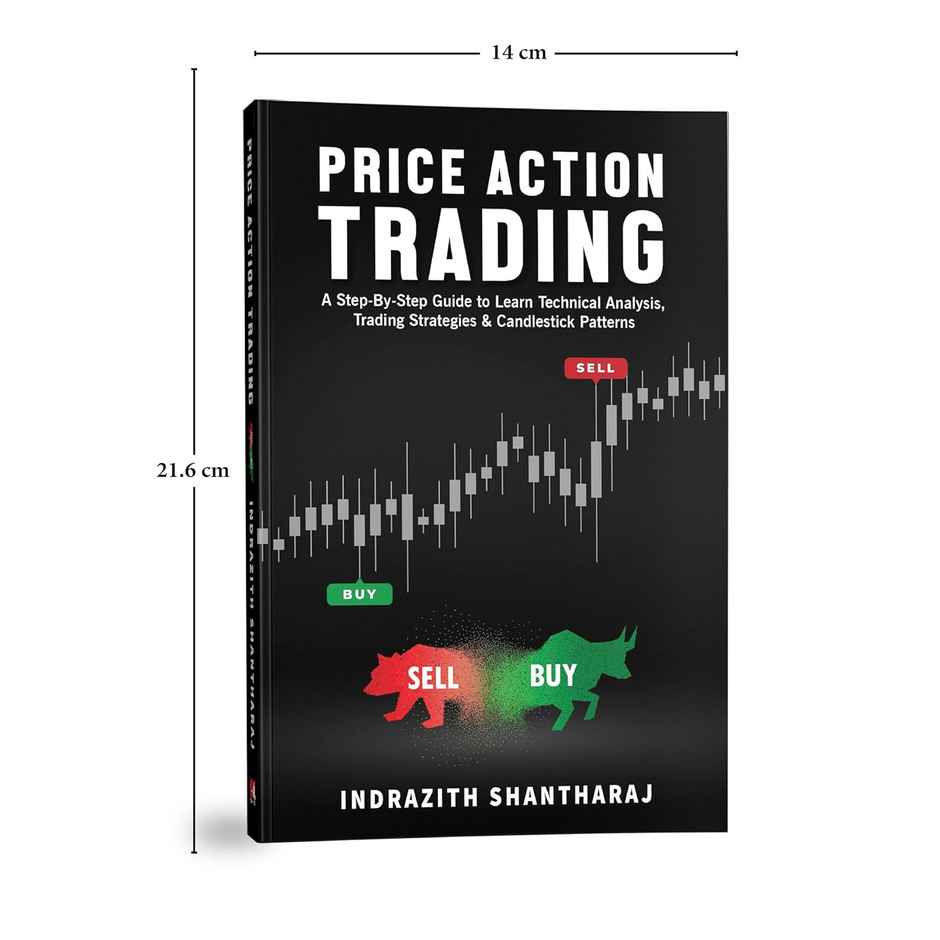 Price Action Trading- Step by Step Guide for Technical Analysis|Candlestick Patterns