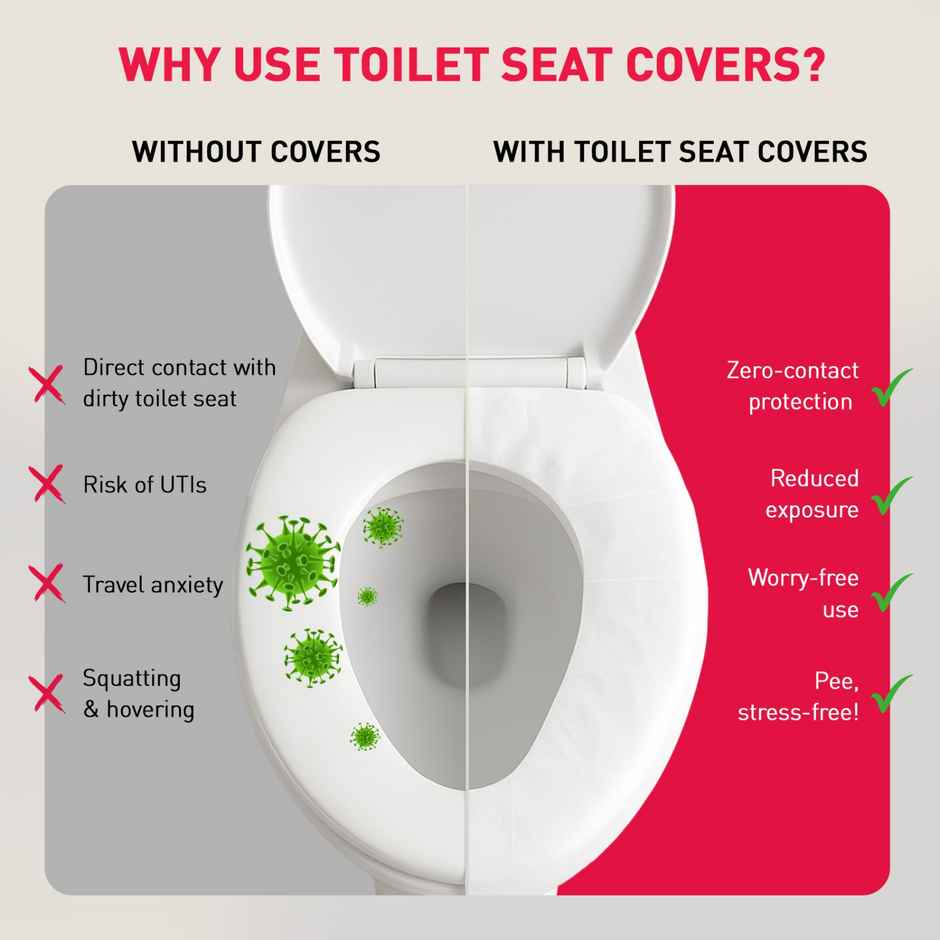 Sirona Peebuddy Disposable Toilet Seat Covers | Easy To Dispose | Nature Friendly