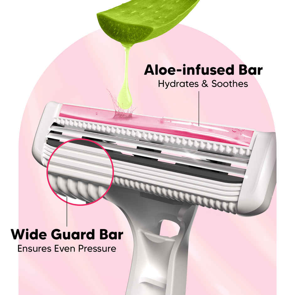 LetsShave Evior 2 Plus Disposable Razor for Women | Twin Blade Shaving Razor