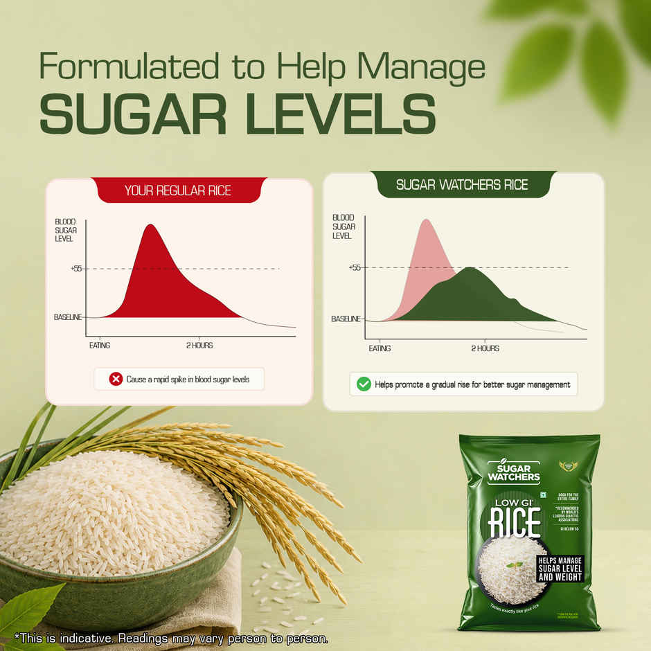 Sugar Watchers Low Gi White Rice - Diabetic Friendly Pouch