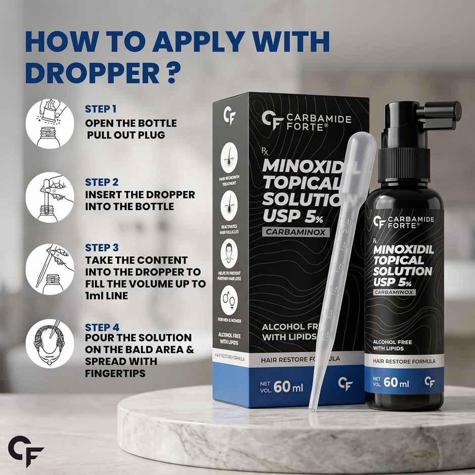 Carbamide Forte Minoxidil Topical Solution USP 5% for Men | Hair Spray