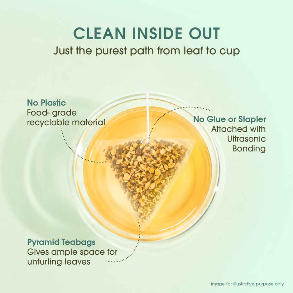 Teabox Detox Desi Kahwa | Fresh Spiced Green Tea for Boosting Immunity