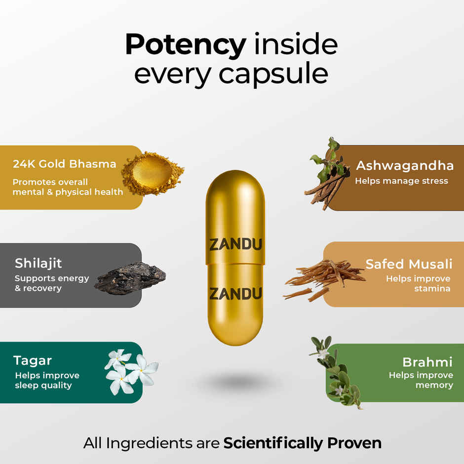 Zandu Ashwagandha Gold Plus Made with 24K Pure gold 9 Potent Herbs, Helps Improves Strength