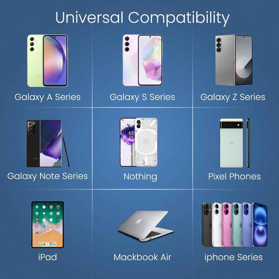 Portronics 45W Adapto 45C Type C SuperFast Charger Adaptor with Type C Cable