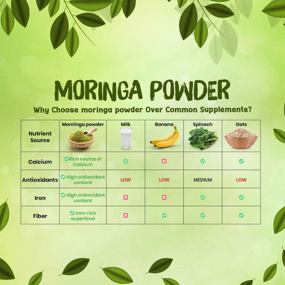 NutroVally Moringa Powder Superfood Rich in Nutrients
