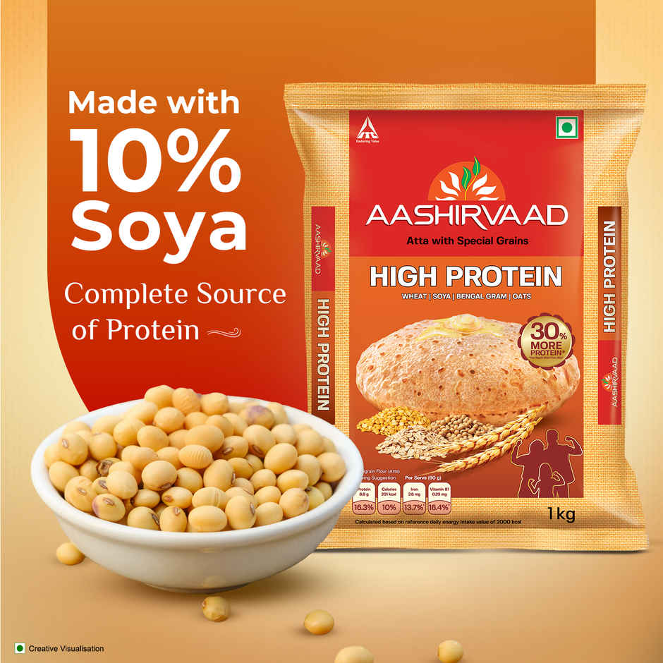 Aashirvaad Atta with High Protein | Multigrain mix with Soya | 25% daily protein from 3 Rotis