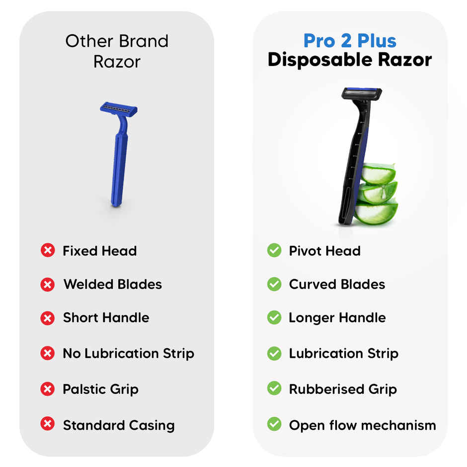 LetsShave Pro 2 Plus Disposable Razor for Men Twin Blade Shaving Razor with Lubra Strip