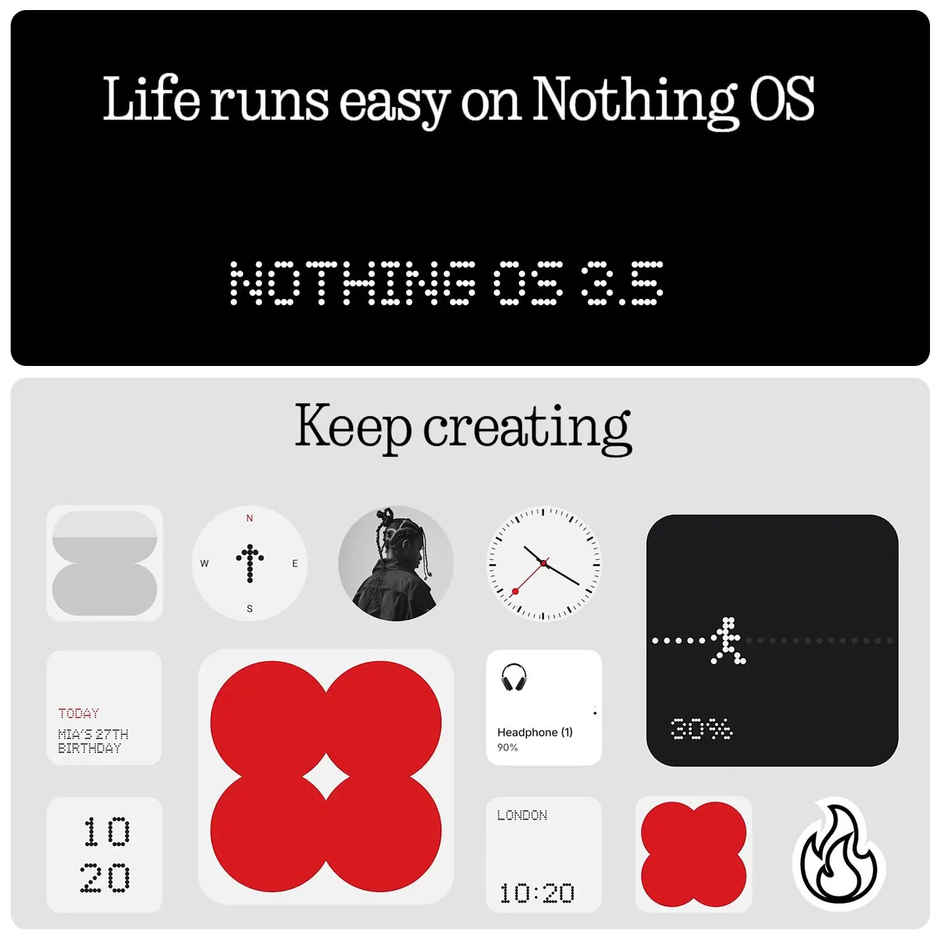 Nothing Phone (3a) Lite (White, 128 GB) (8 GB RAM)