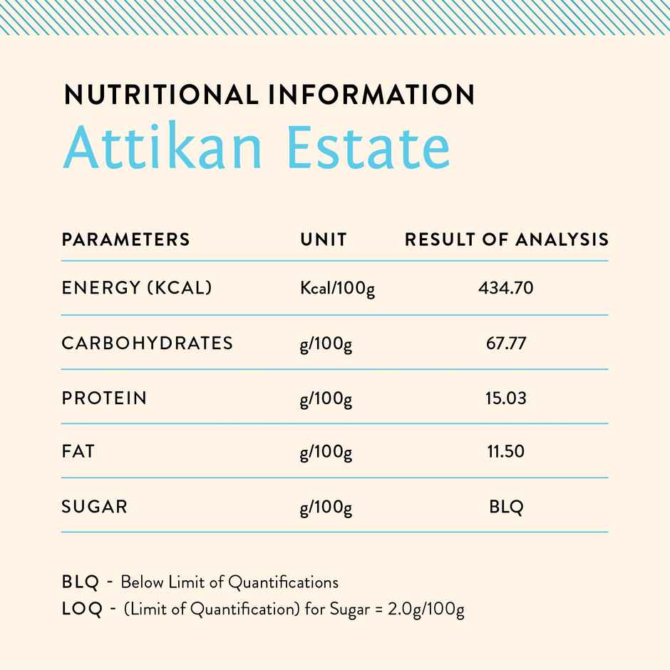 Blue Tokai Coffee Roasters Attikan Estate Medium Roast Ground Coffee