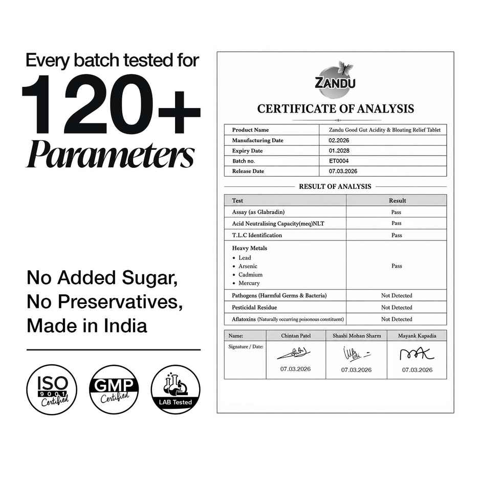 Zandu Good Gut Acidity & Bloating Relief Tablets | Relief from Acidity, Gas & Bloating