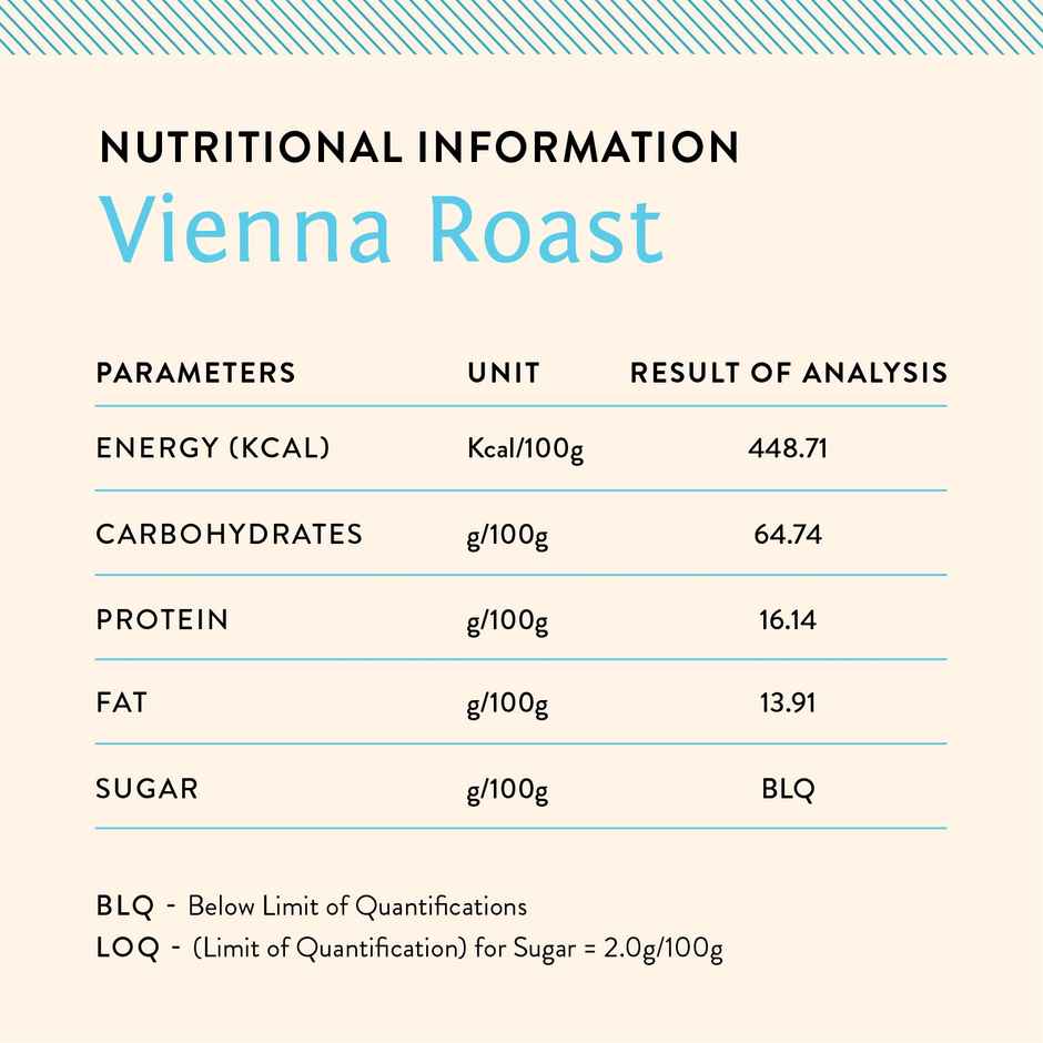 Blue Tokai Vienna French Press Dark Roast Ground Coffee Combo