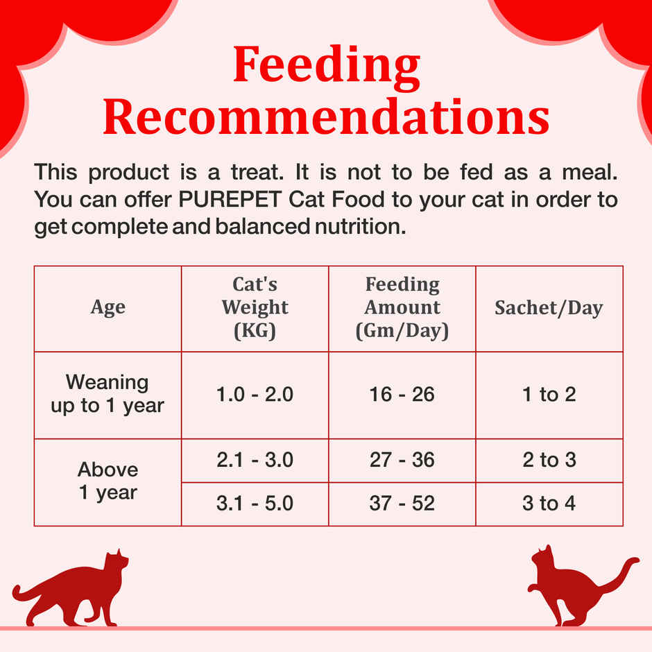 Purepet Crab and Chicken Creamy Lickable Cat Treats