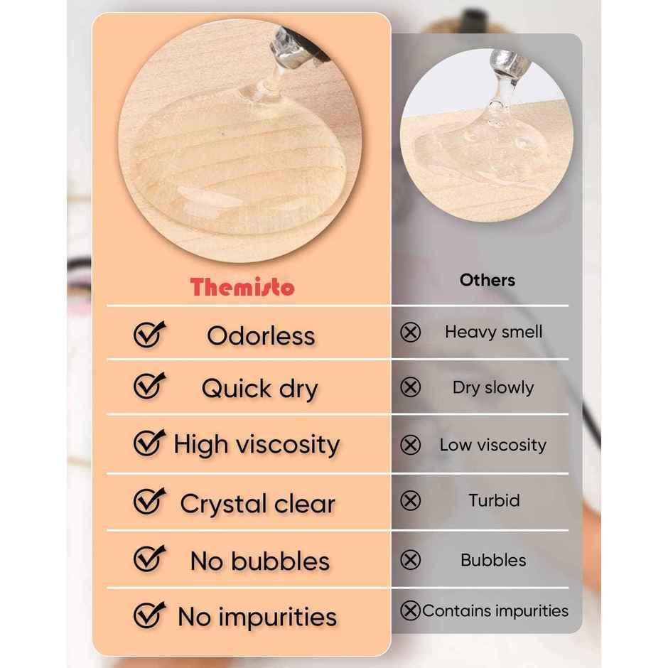 Themisto Glue Stick For Glue Gun | Set Of 25 (7 mm Diameter)