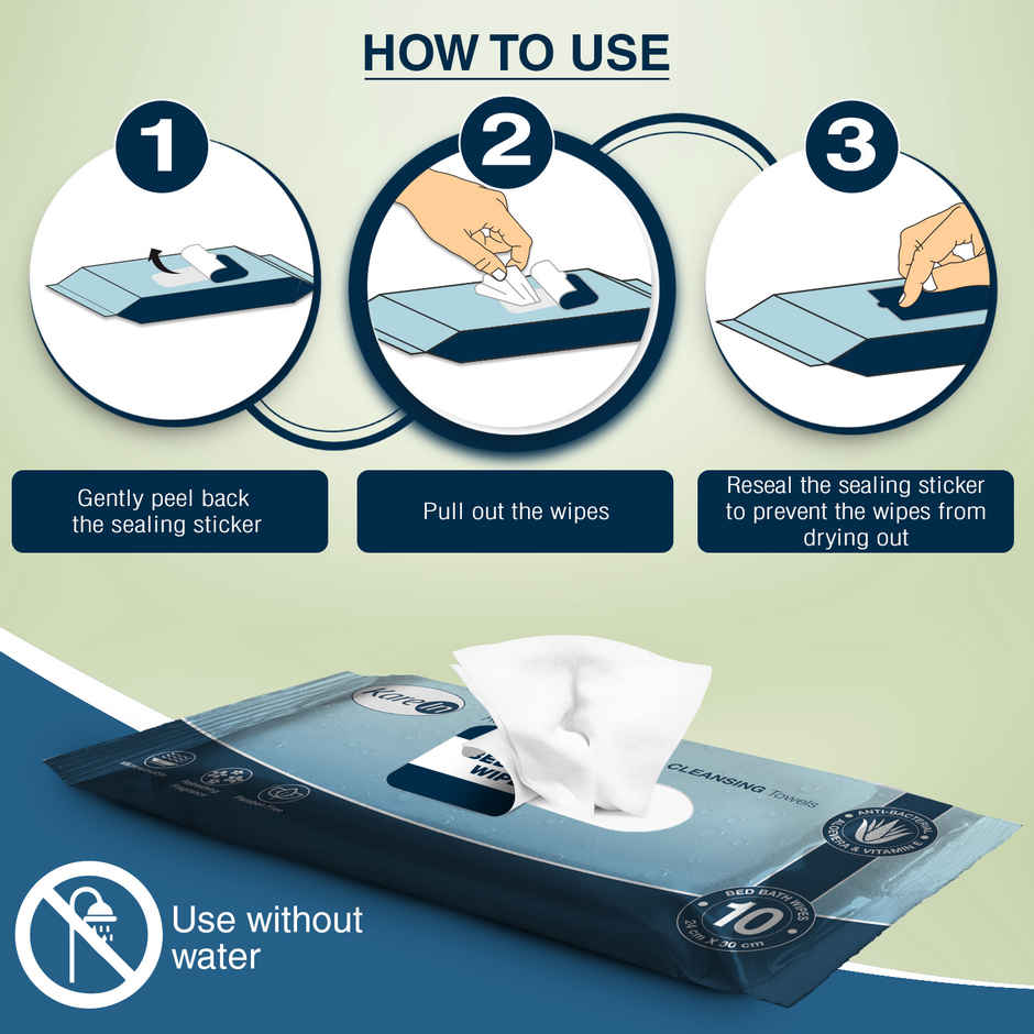KareIn Adult Wet Wipes