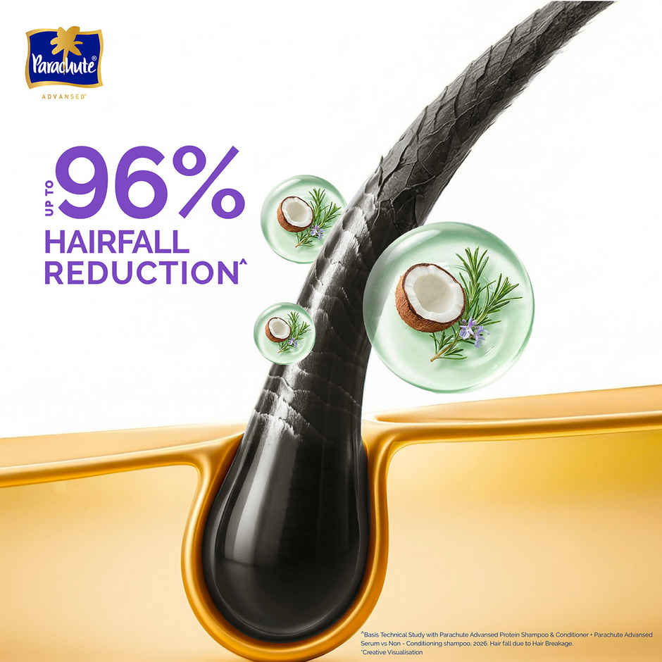 Parachute Advansed Hair Fall Defense Protein Shampoo| Coconut Milk & Rosemary