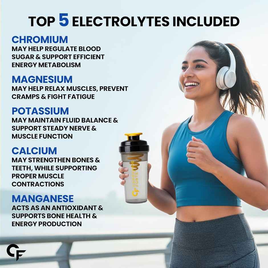 Carbamide Forte Make Your Own Alkaline Water Drops | pH Booster Drops 40 litres of Alkaline Water