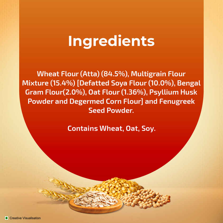 Aashirvaad Atta with High Protein | Multigrain mix with Soya | 25% daily protein from 3 Rotis