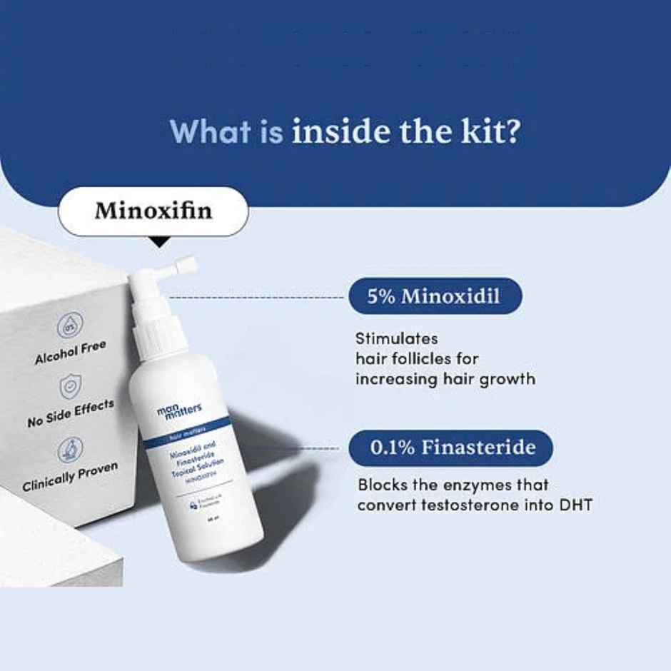 Man Matters Minoxifin Topical Solution | 5% minoxidil and 0.1% Finasteride | For stage 3 hairfall