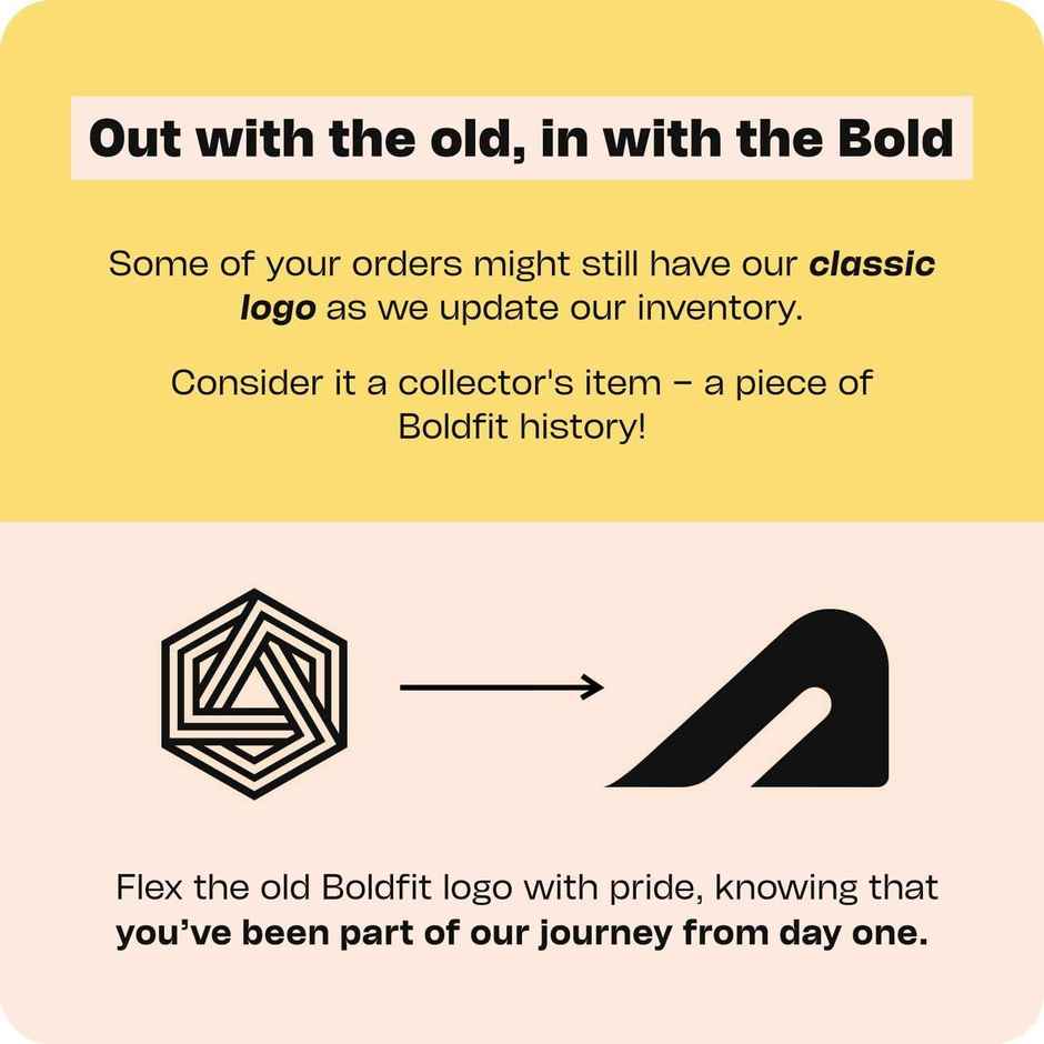 Boldfit Resistance Bands Mini Loop Set Of 3