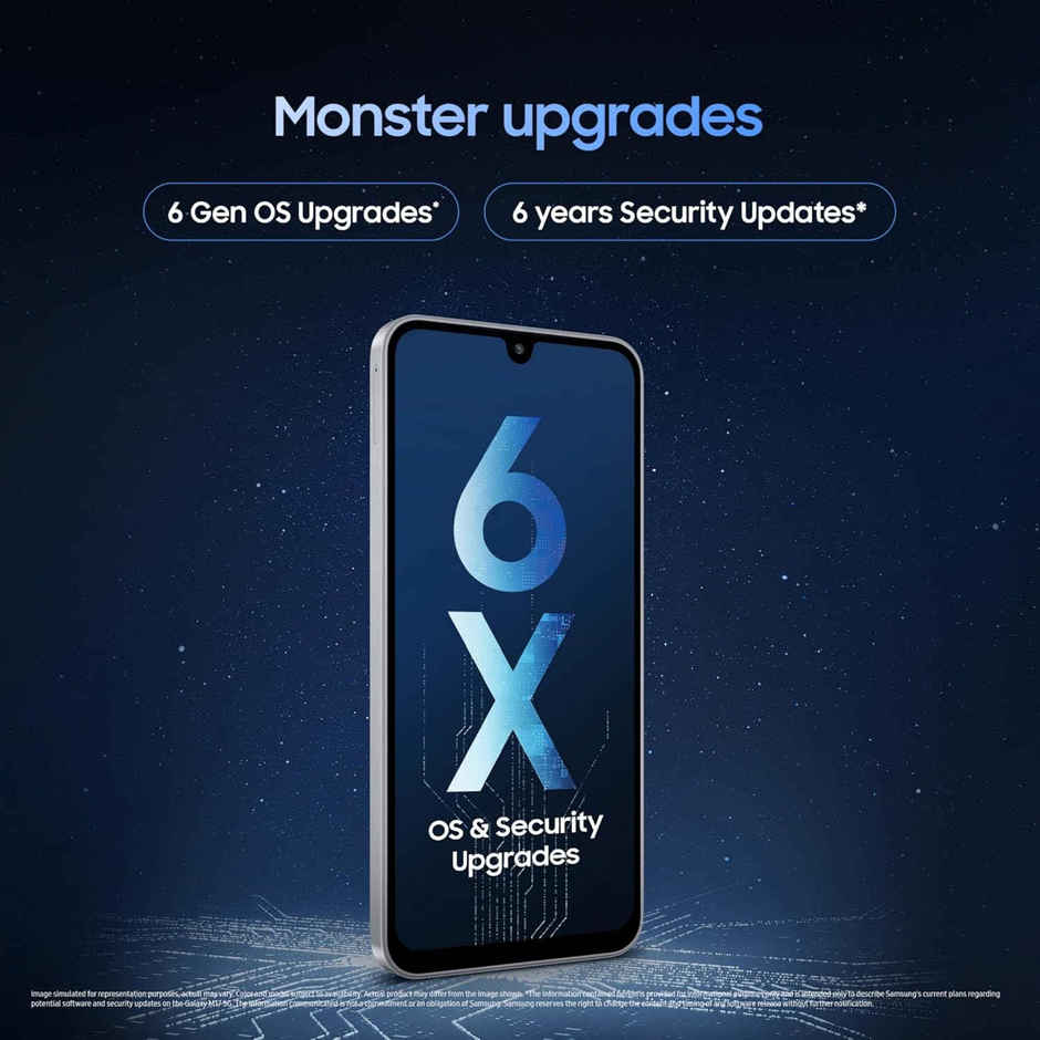 Samsung Galaxy M17 5G Circle to Search | Gemini Live | 4GB RAM, 128GB Storage | Sapphire Black