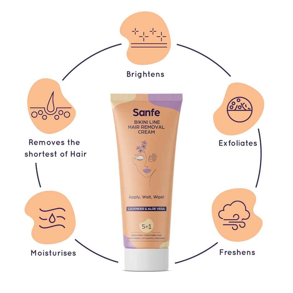 Sanfe Hair Removal Cream With Aloe Vera & Coconut Extracts Bikini Line Hair Removal