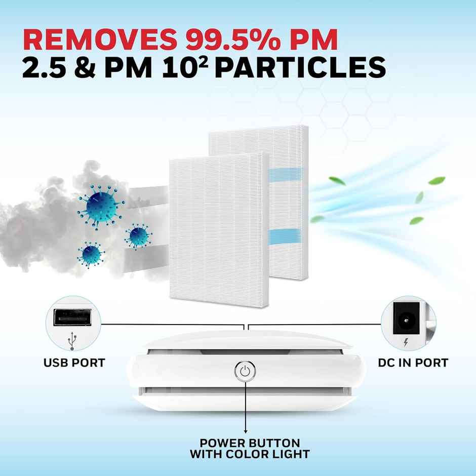 Honeywell Move Pure3 8Watt Car Air Purifier, Hepa filter & Formaldehyde which removes 99.9% dust & smoke, with 3xUSB ports - White