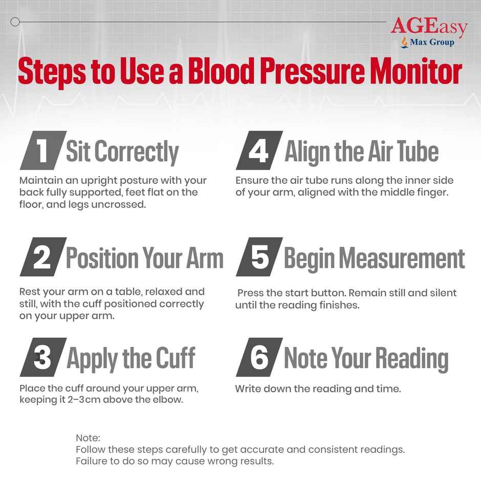 AGEasy Fully Automatic One Touch Digital Blood Pressure Monitor