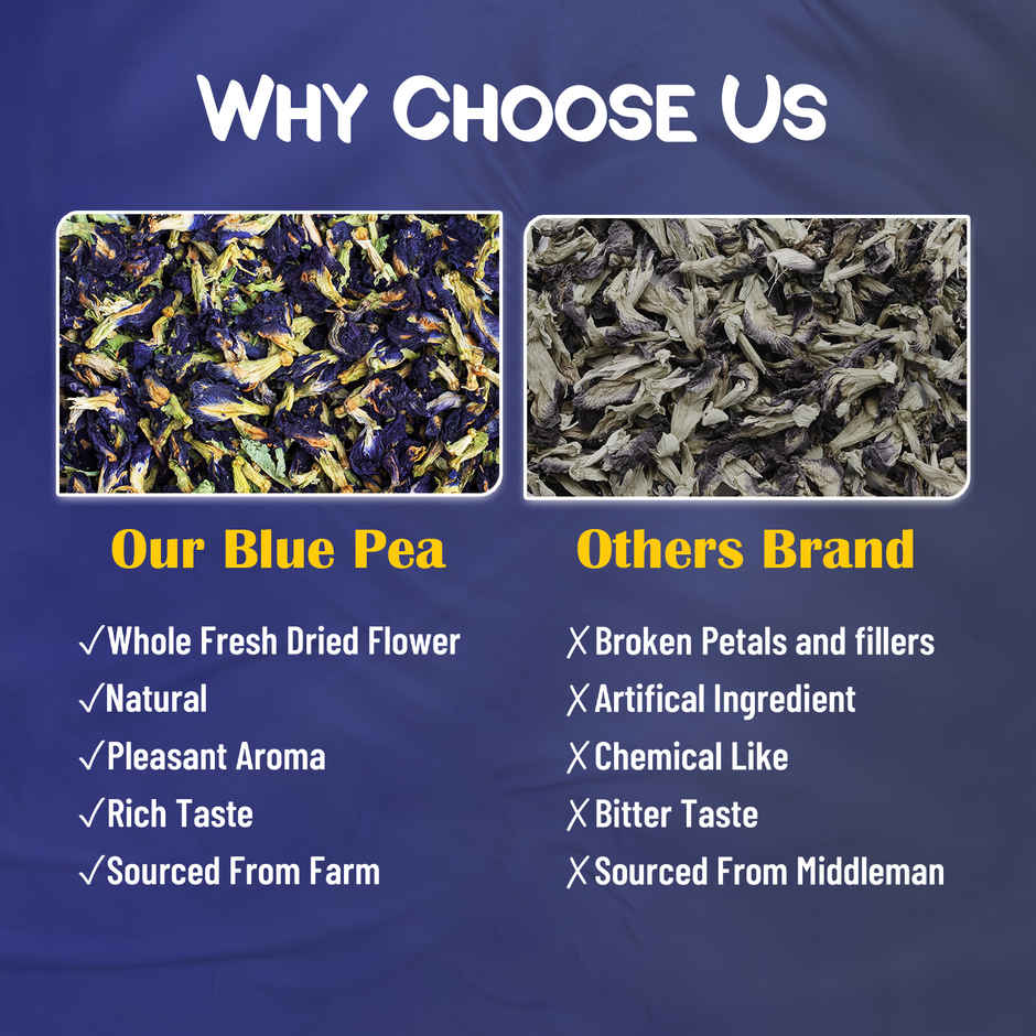 NutroVally Butterfly Blue Pea Flower Tea