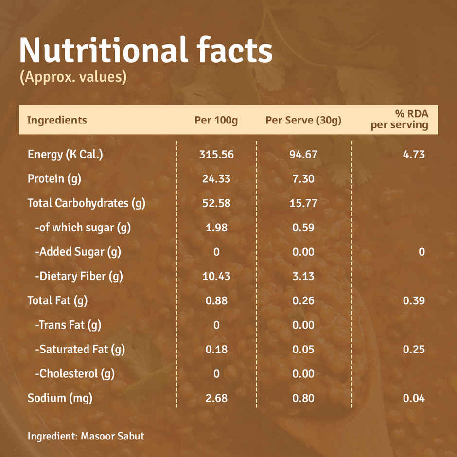 FarMart Pantry Masoor Sabut