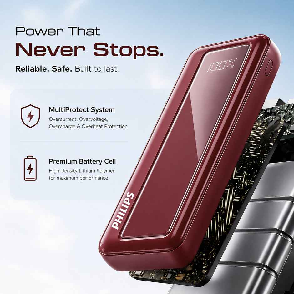 Philips DLP1711NR/94 10000mAh 22.5W Max Fast Charging Power Bank with Digital LED Display