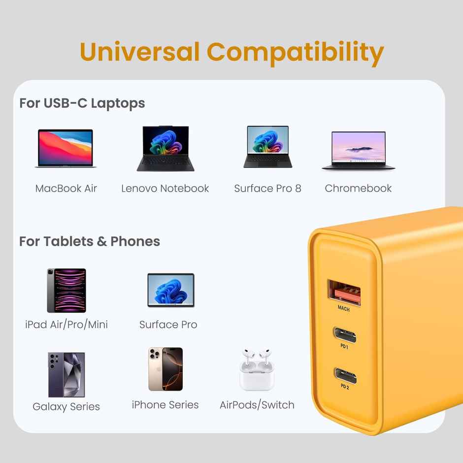 Portronics Adapto 65M 65W Fast Charging Adapter | Yellow