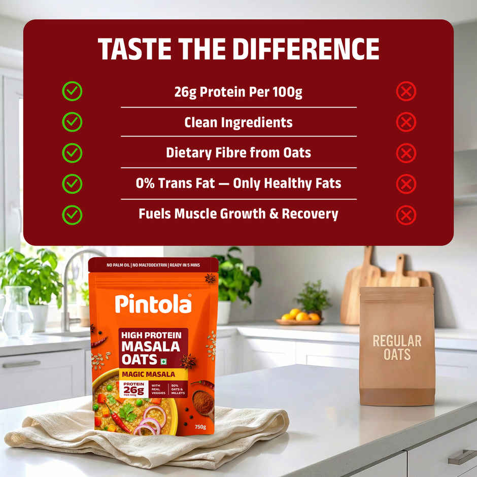 Pintola High Protein Masala Oats