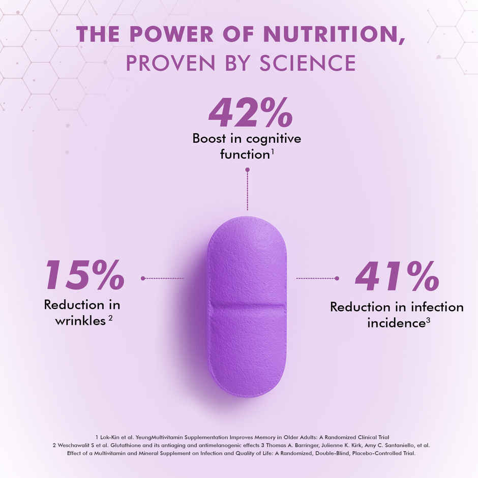 Dr. Morepen Multivitamin for Women with Biotin, Supports Joints & Bone Health