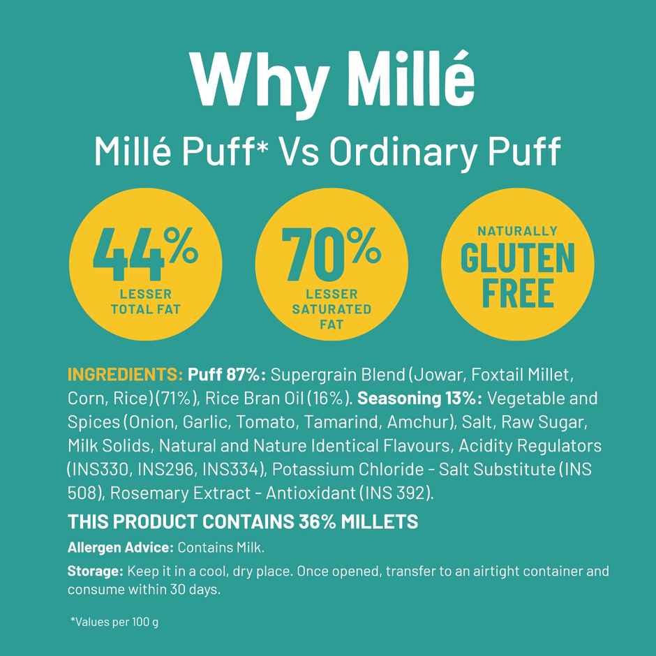 Mille Jowar Puffs Chatpata Treat | Baked | No Palm Oil | Not Fried