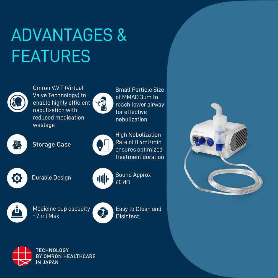 Omron NE C28 Nebuliser