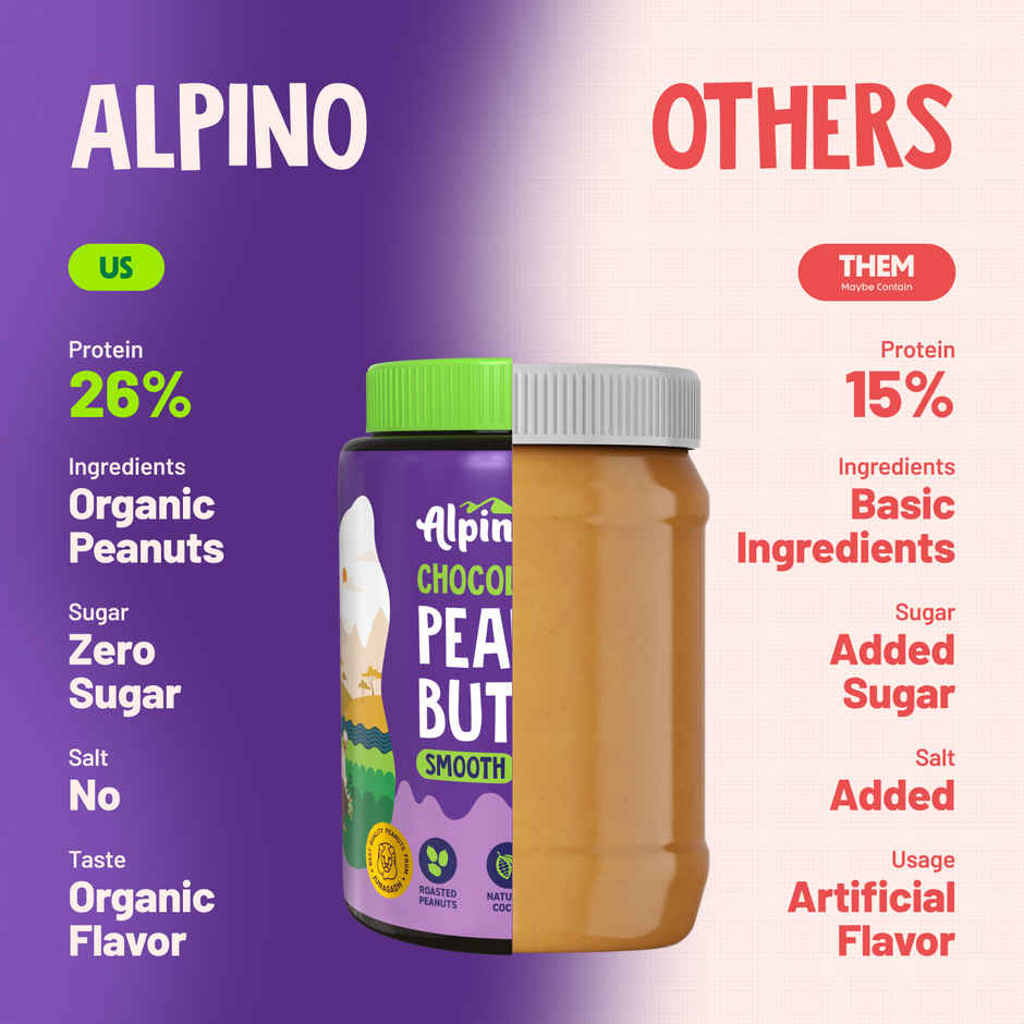 Alpino Chocolate Peanut Butter Smooth