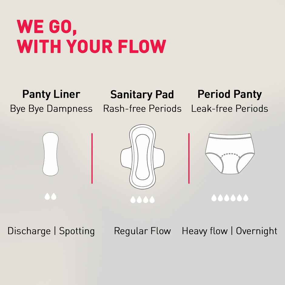 Sirona Cottony Soft Daily Fresh Women Pantyliners | Prevents Spotting | Ultra Thin