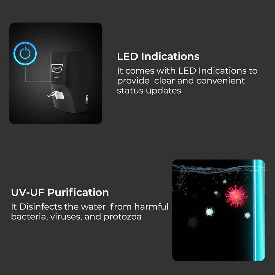 Livpure GLO PRO++ RO+UV+UF | Water Purifier for Home - 7 L Storage