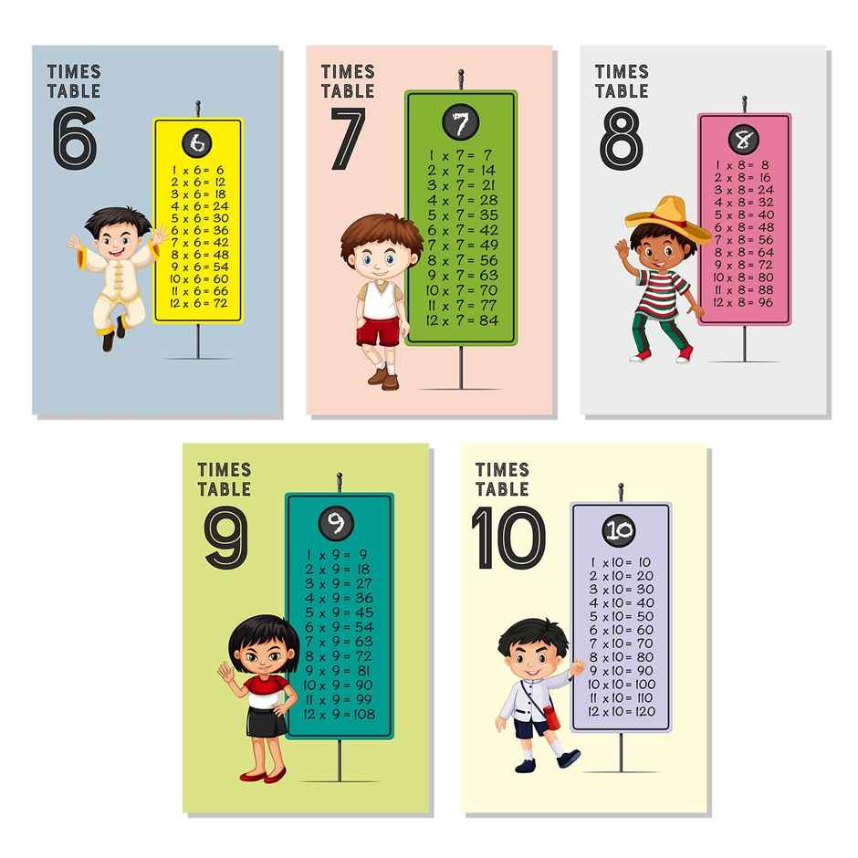 Paper Plane Design Kids Early Learning Educational Posters | Set Of 10 | Size 12 x 18 Inch | D16