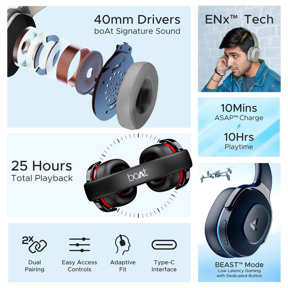 boAt Rockerz 425 On Ear BT Headphones 25H Playtime, BEAST mode and BTv5.2 (Active Black)