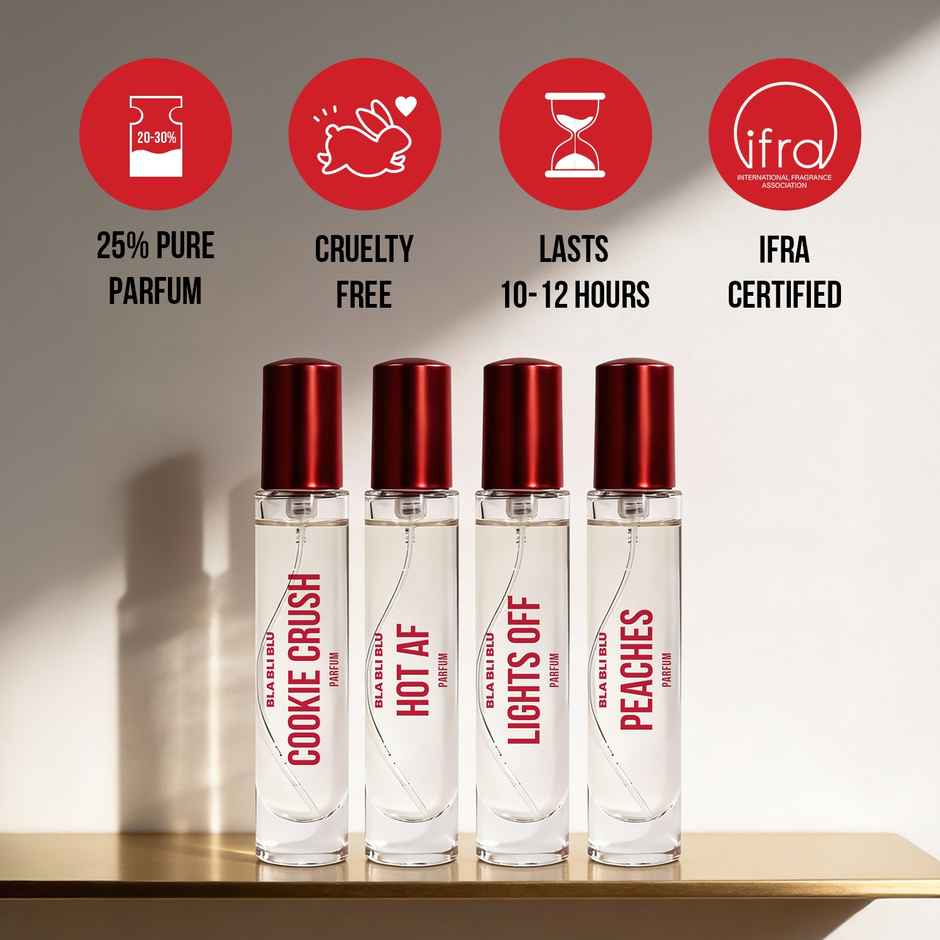 BLA BLI BLU Gift Set for Her | Long Lasting Perfume