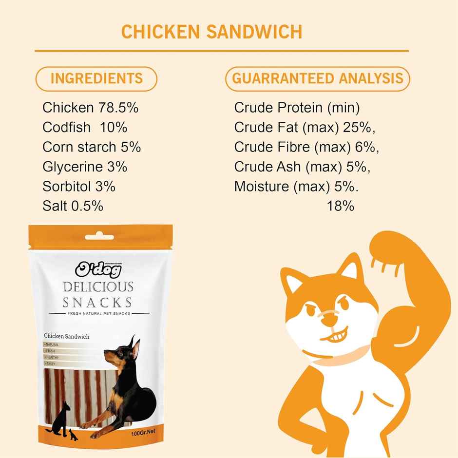 Odog Real Chicken Sandwich Dog Treats