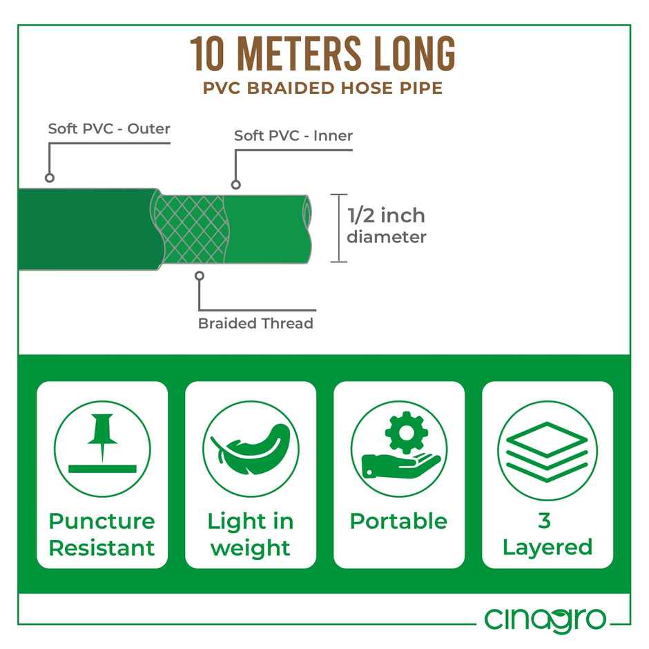 Cinagro Braided Hose Pipe with Tap Adapter & 3 Clamps | 10 m - Green (For Gardening, Car Washing)