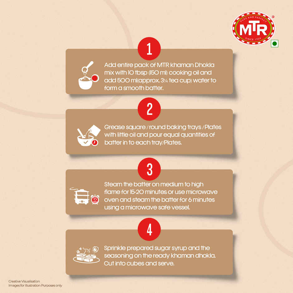 MTR Khaman Dhokla Ready Mix
