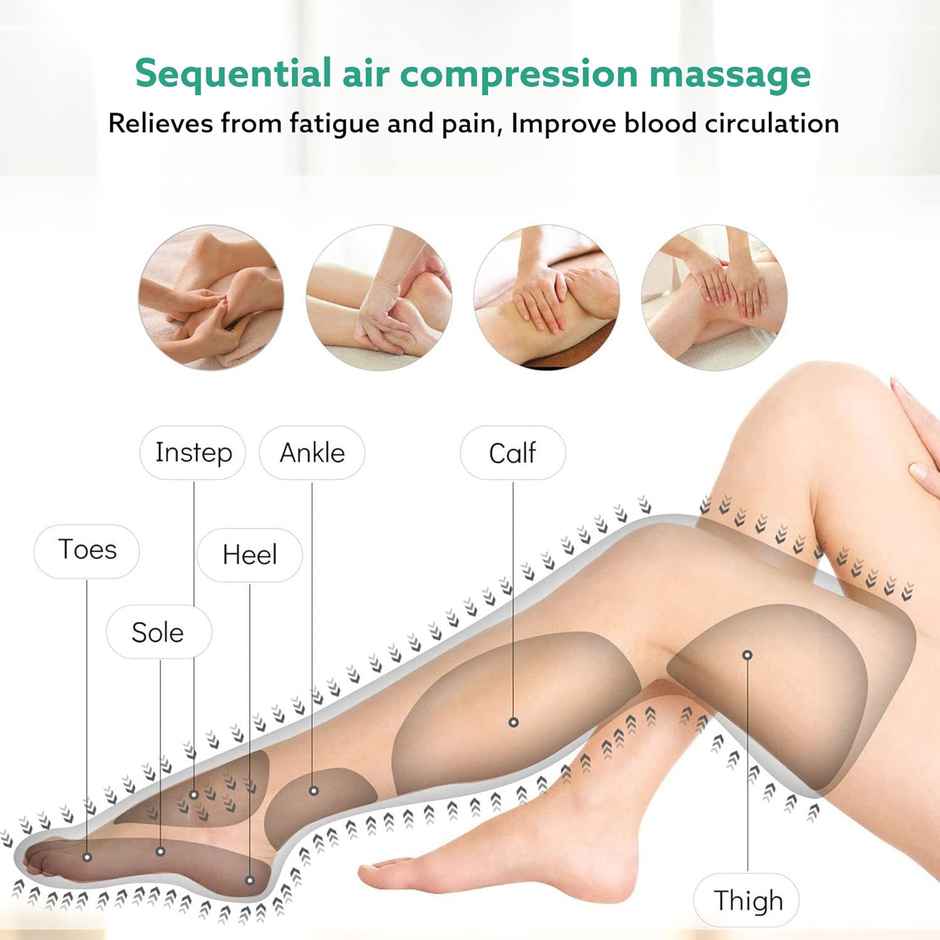 Agaro Magma Air Compression Leg Massager With Handheld Controller,3 Massage Mode Intensity For Feet