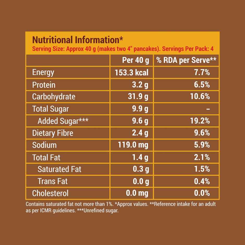 Slurrp Farm Millet Eggless Pancake Mix With Blueberries No Maida, Healthy Breakfast For Kids & Adults, 150 Gm(150gms) & Slurrp Farm Millet Eggless Pancake Mix With Chocolate No Maida, Healthy Breakfast For Kids & Adults, 150 Gm(150gms) Combo