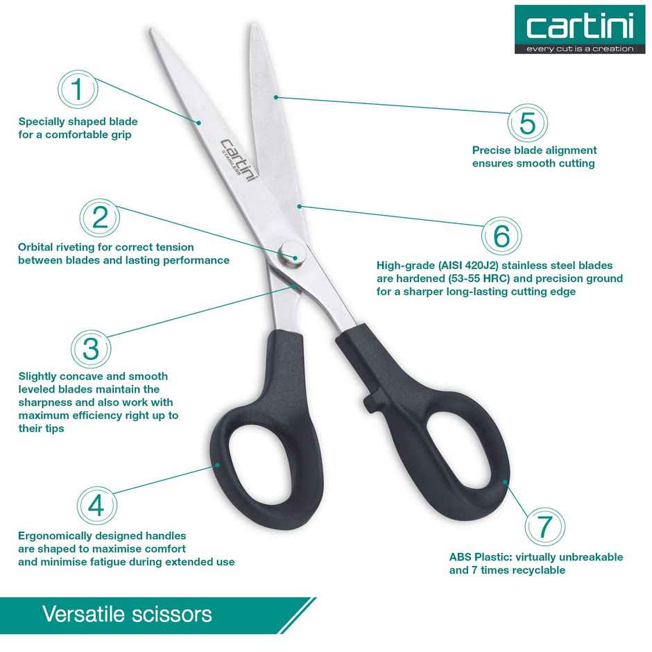 Godrej Cartini Versatile Stainless Steel Kitchen Scissors (Black, 1 Piece)