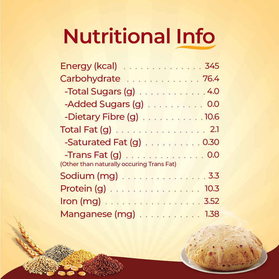 Aashirvaad Atta with Millets for Daily Nutrition | Power of 5 Grains