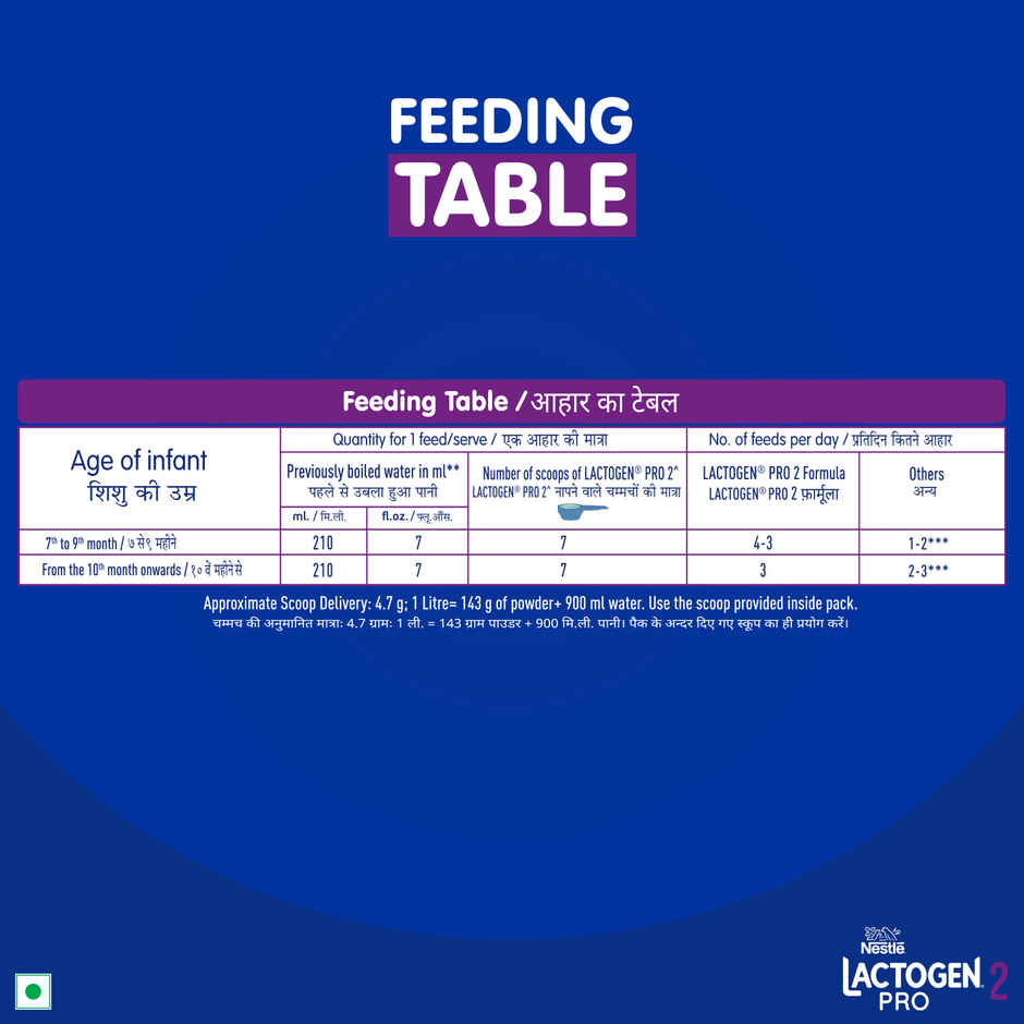 Nestle Lactogen Pro 2 Follow-Up Formula Baby Powder, Probiotic L. reuteri | 6-12 Months